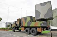 Cobra (Counter Battery Radar) is a 3-D Phased Array Radar that has been developed for West Germany, France and the UK. 